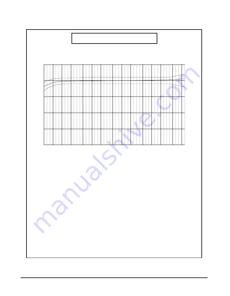 Larson Davis SoundTrack LxT User Manual Download Page 243