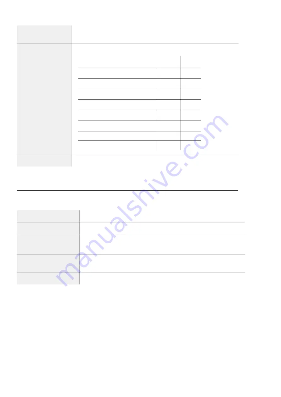 Larson Davis Spartan 730 Reference Manual Download Page 82