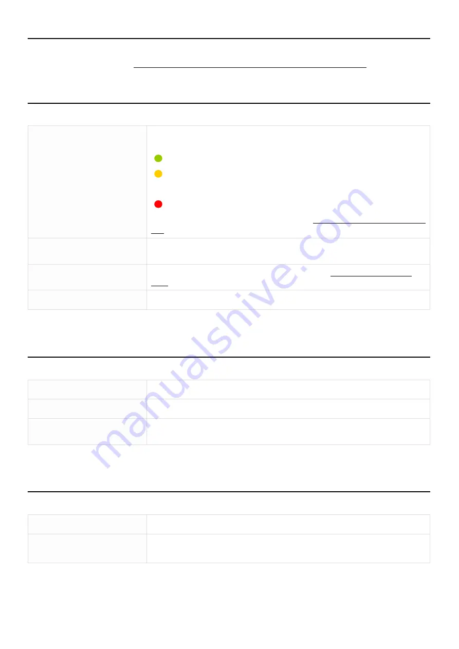 Larson Davis Spartan 821 Reference Manual Download Page 60