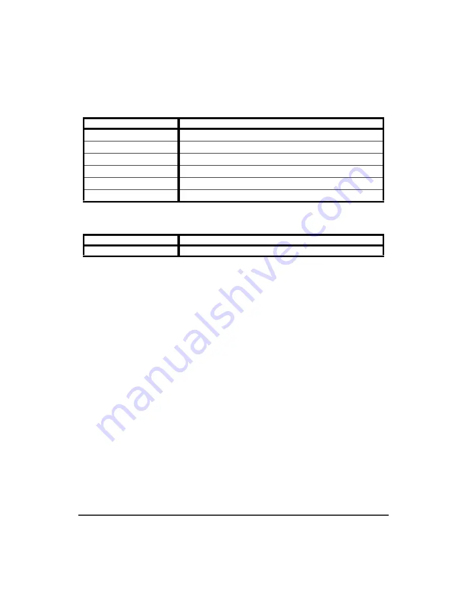 Larson Davis System 824 Training Manual Download Page 39