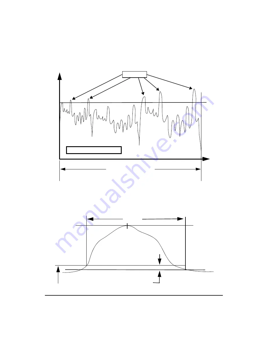 Larson Davis System 824 Training Manual Download Page 41