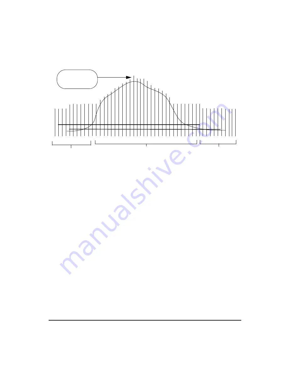 Larson Davis System 824 Training Manual Download Page 43