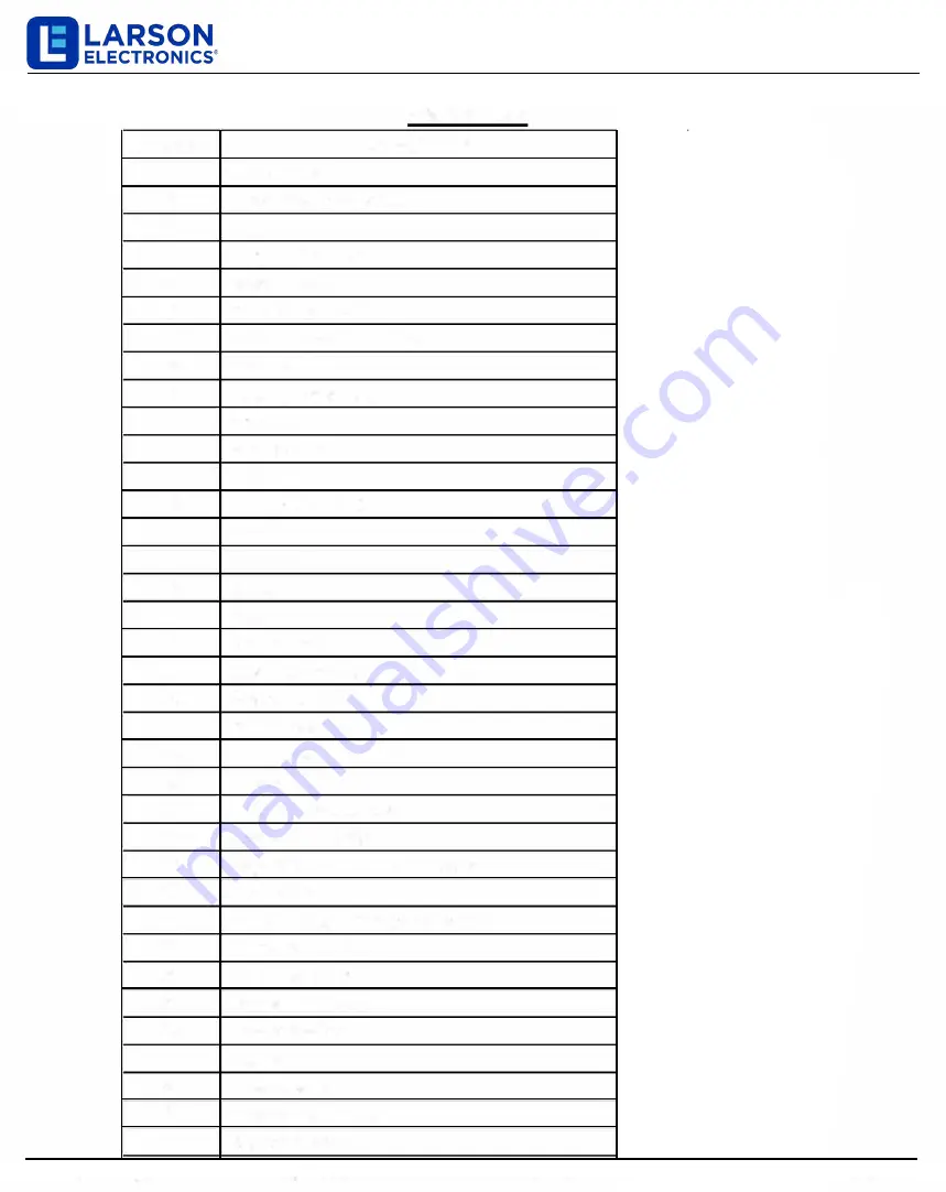 Larson Electronics GAU-NFA-HH-150K Instruction Manual Download Page 12