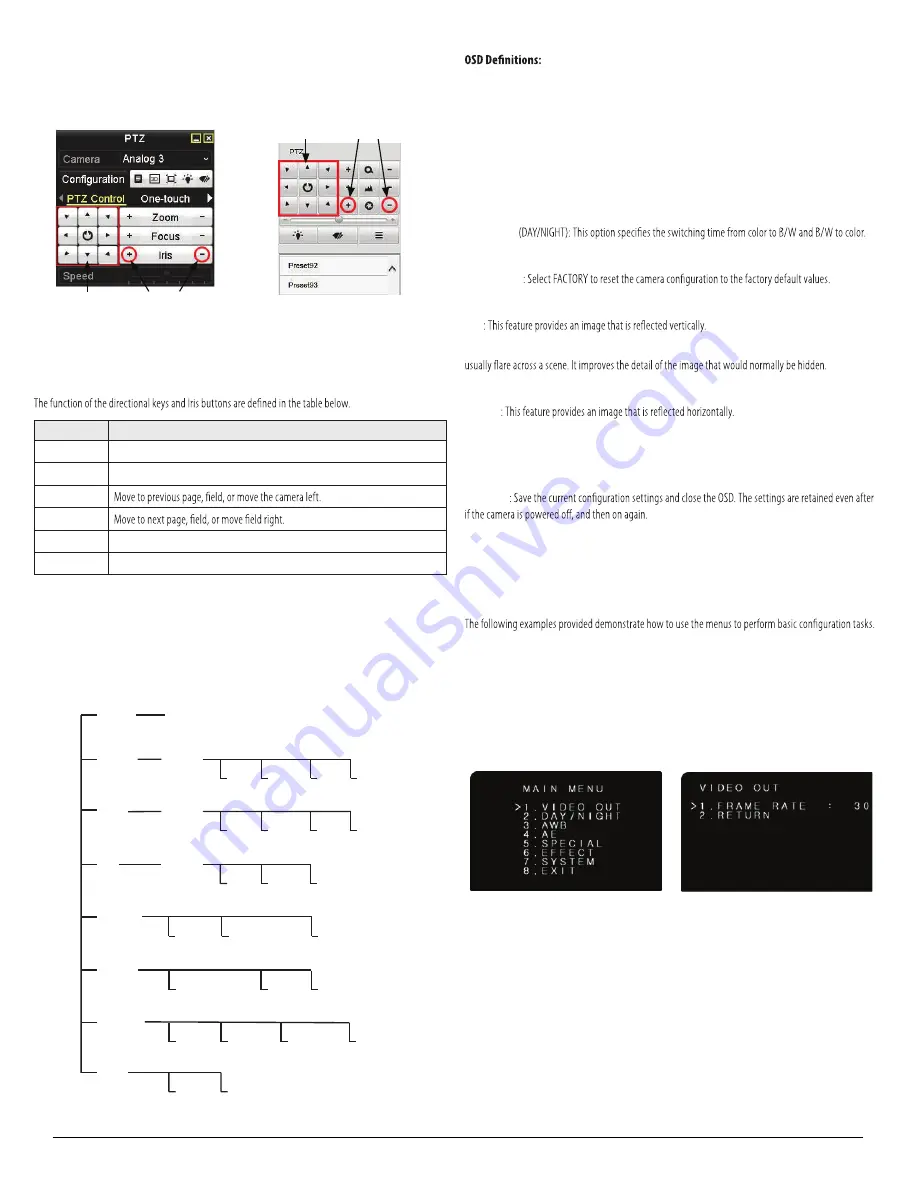 Larson Electronics HAL-CRM-CRNM-ALG-1080P-12V Instruction Manual Download Page 4