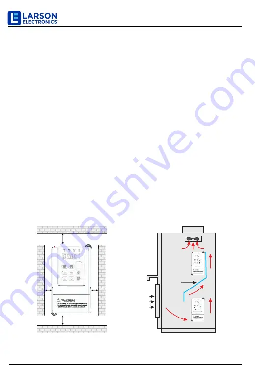 Larson Electronics VFD-1P-220.240-1HP-7A-DCM Скачать руководство пользователя страница 6