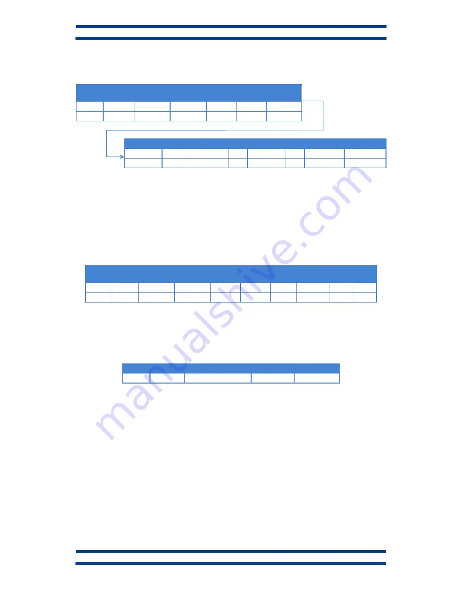 LARTET DC-24S User Manual Download Page 25