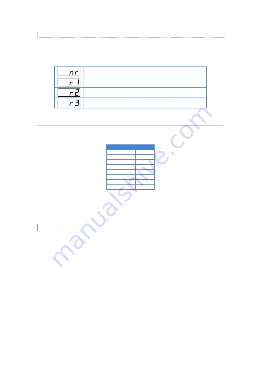 LARTET DN-107NN Series Operation Manual Download Page 13