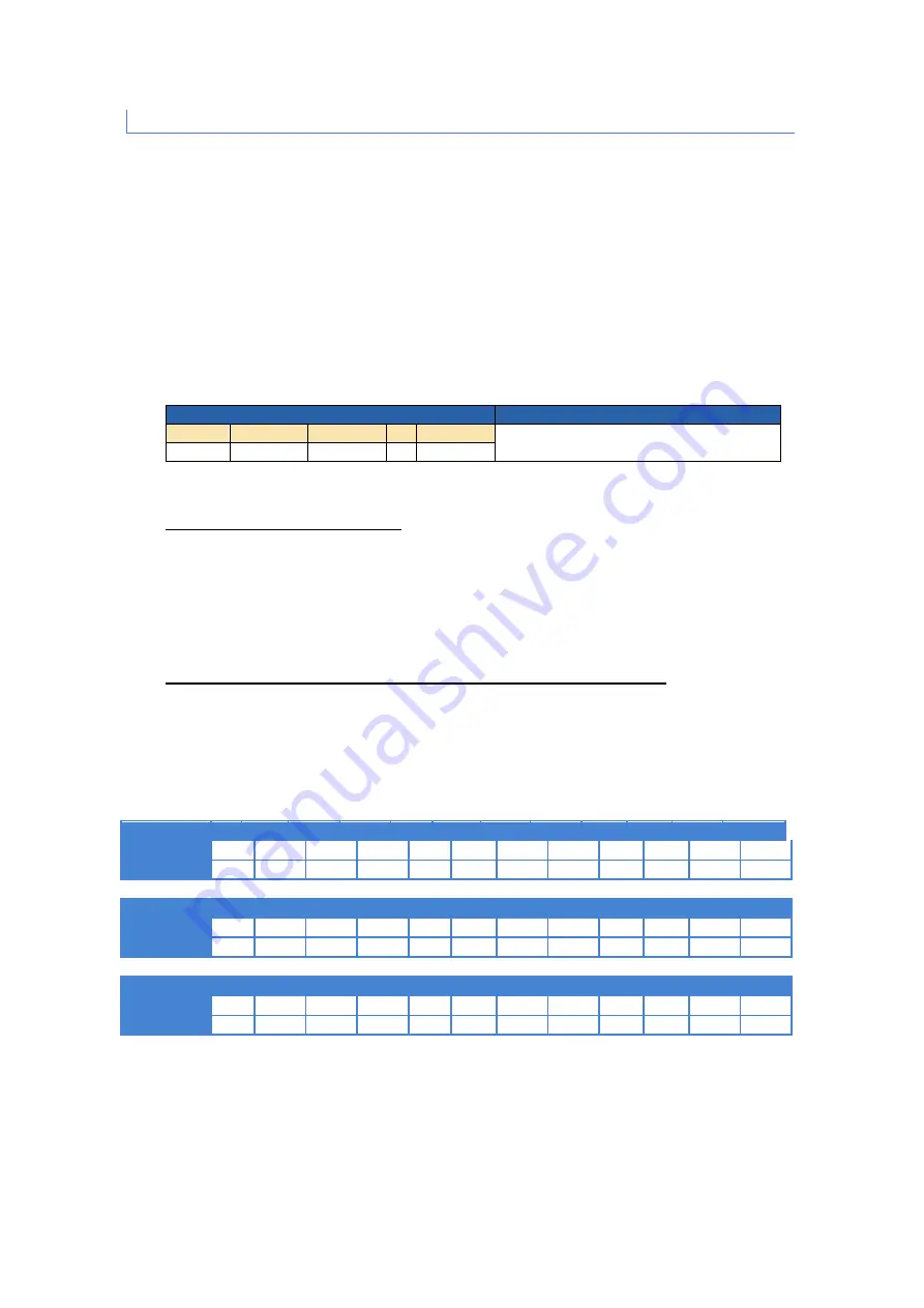 LARTET DN-107NN Series Operation Manual Download Page 24