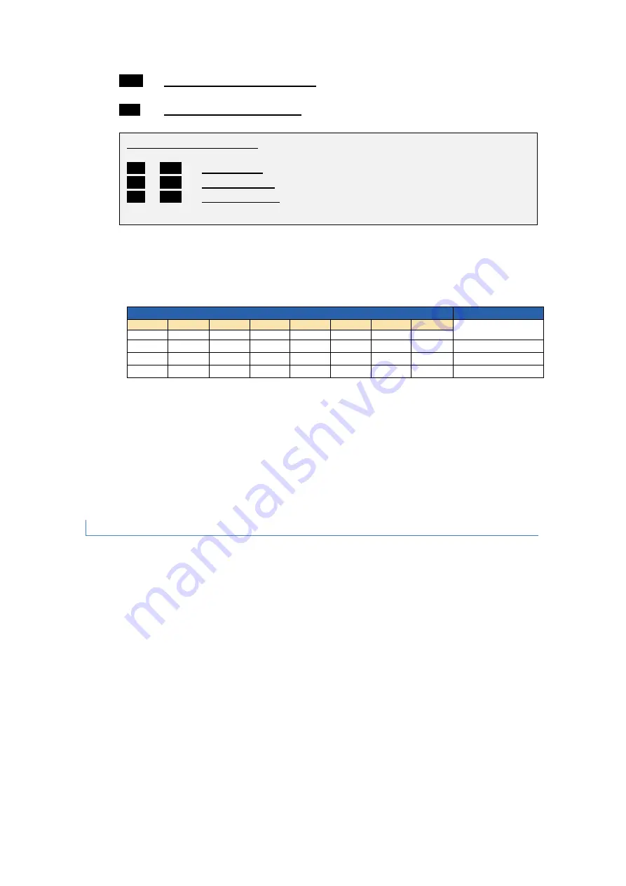 LARTET DN-107NN Series Operation Manual Download Page 25