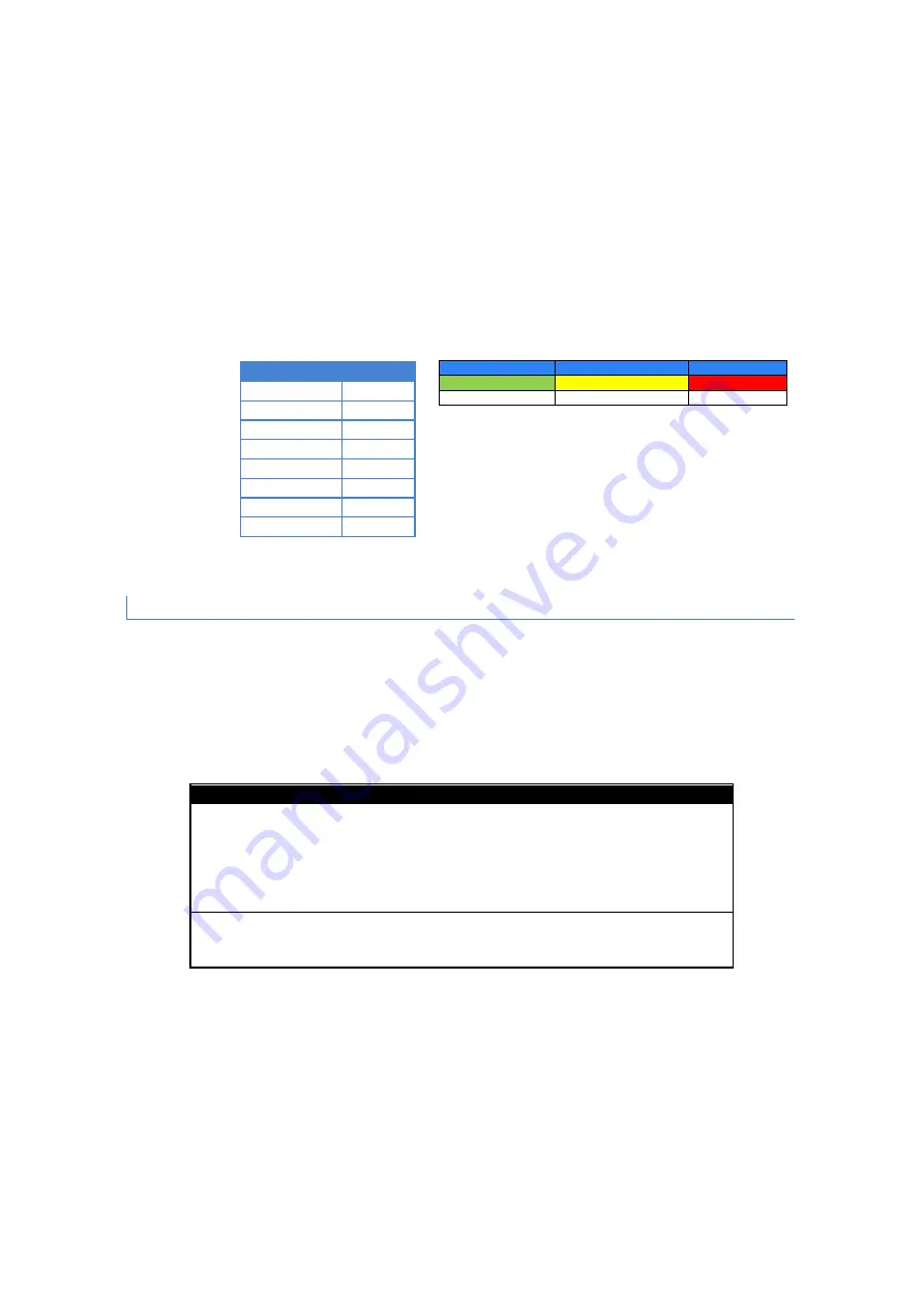 LARTET DN-107NN Series Operation Manual Download Page 26