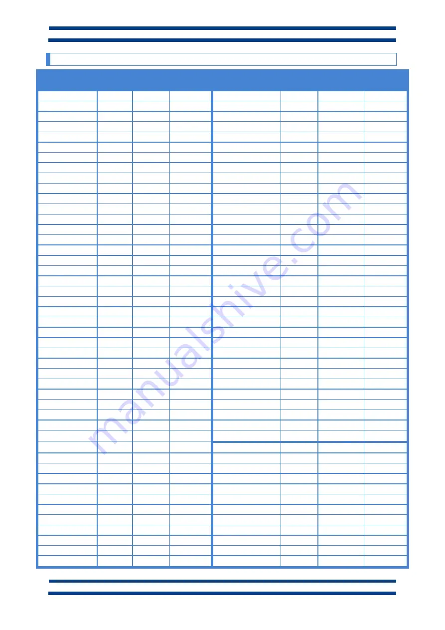 LARTET DT-203P Series Operation Manual Download Page 5