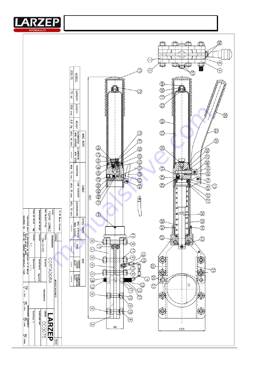 Larzep CC0075 Quick Start Manual Download Page 7