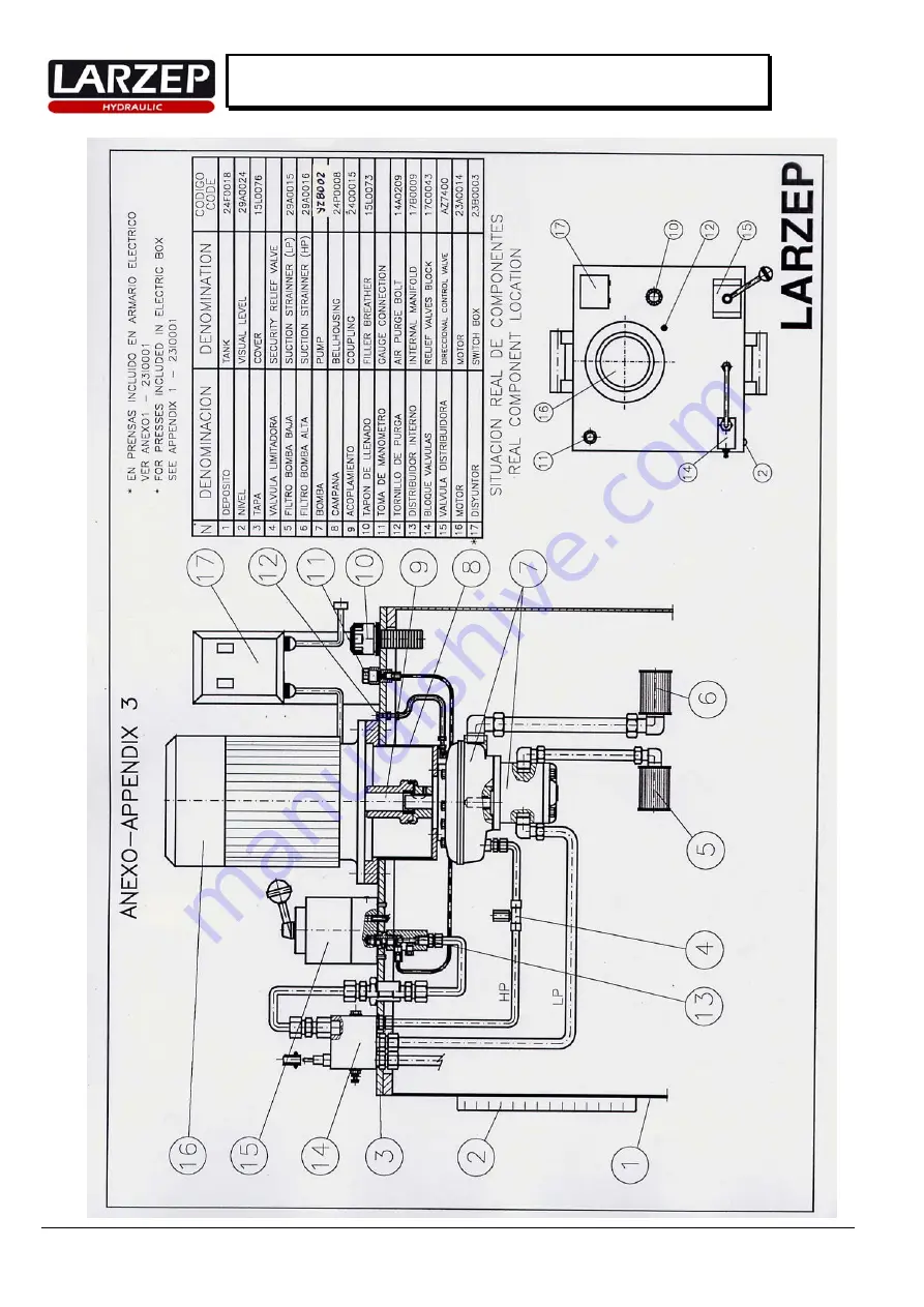 Larzep EE25030-CE/L Manual Download Page 9