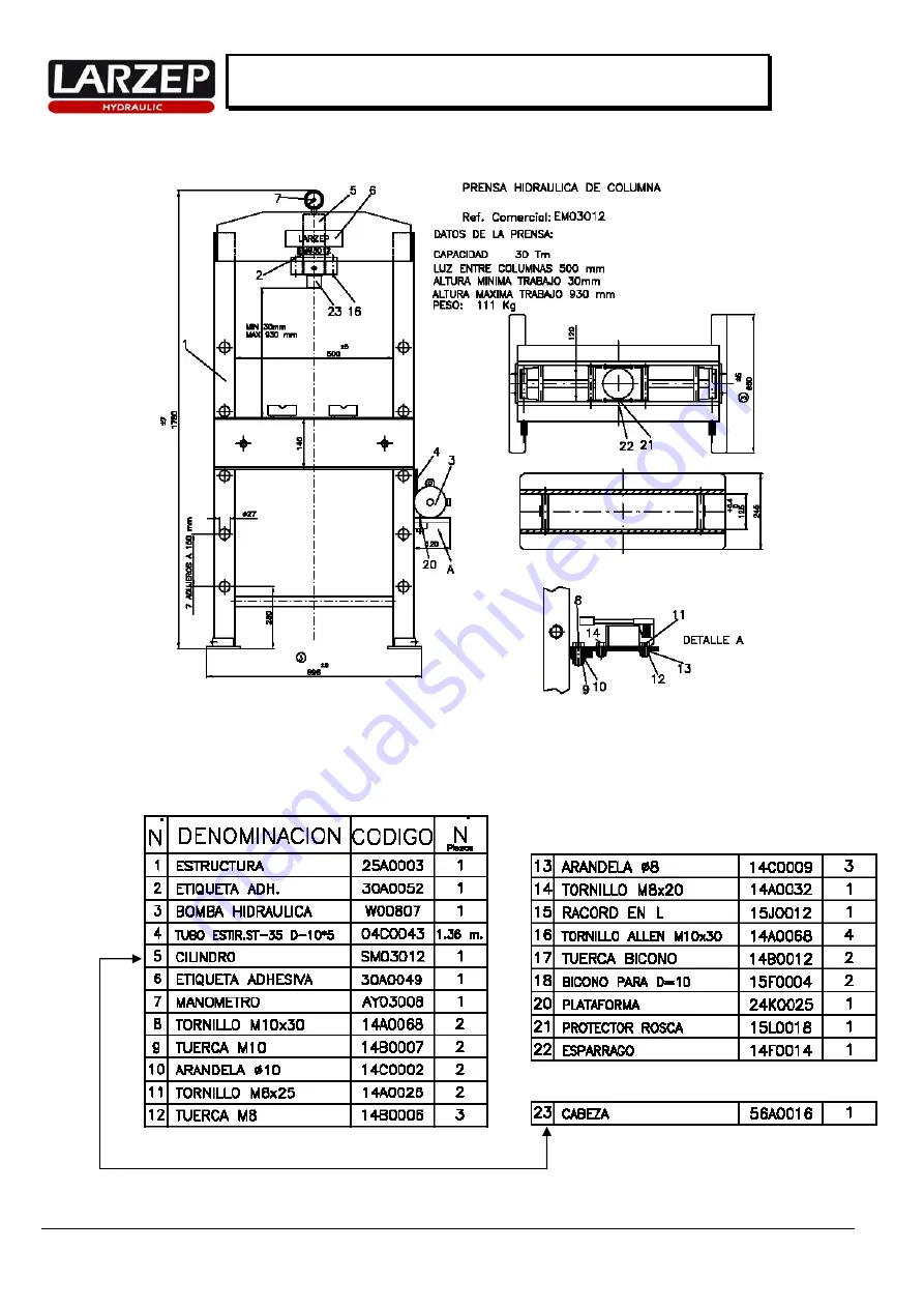 Larzep EM03012 Quick Start Manual Download Page 7