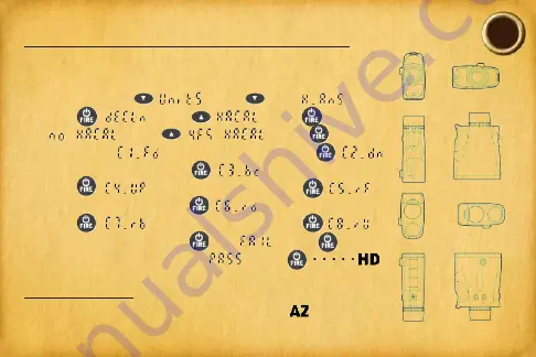 Laser Technology TruPulse 200 Quick Start Manual Download Page 6