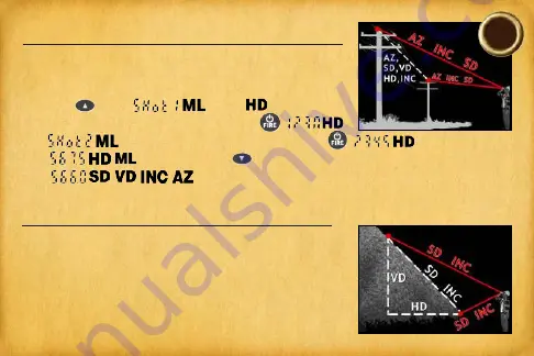 Laser Technology TruPulse 200 Quick Start Manual Download Page 10