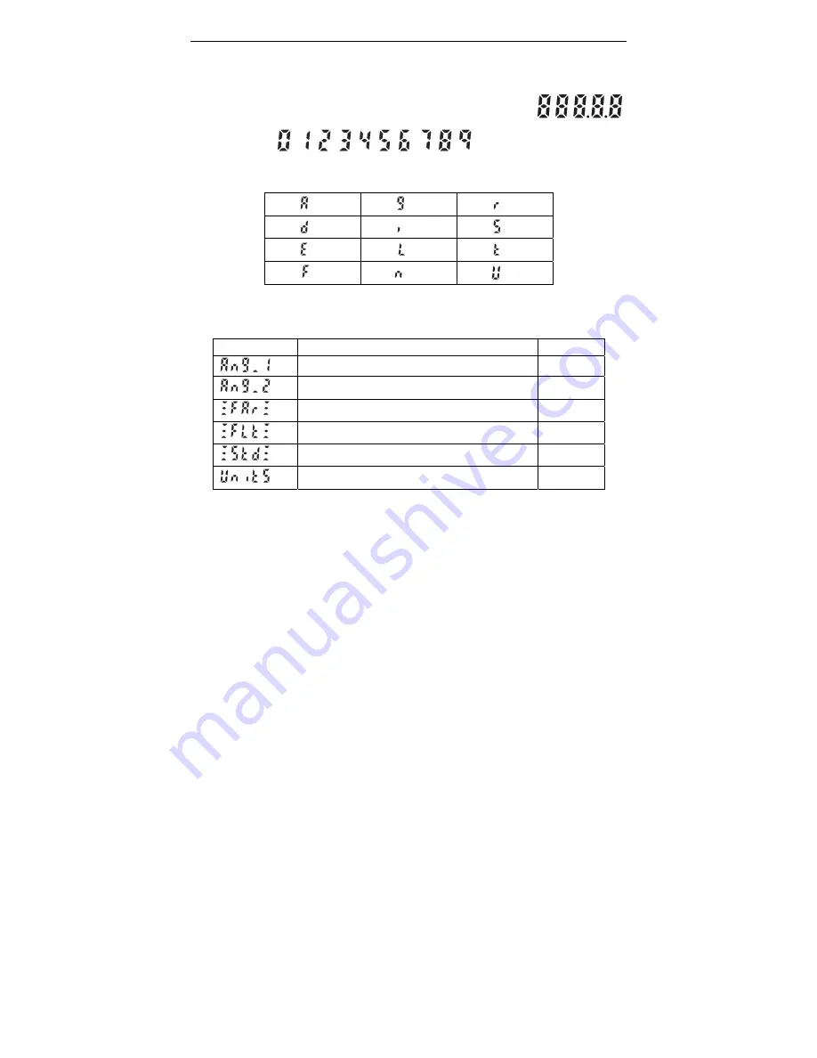 Laser Technology TruPulse 200L User Manual Download Page 28