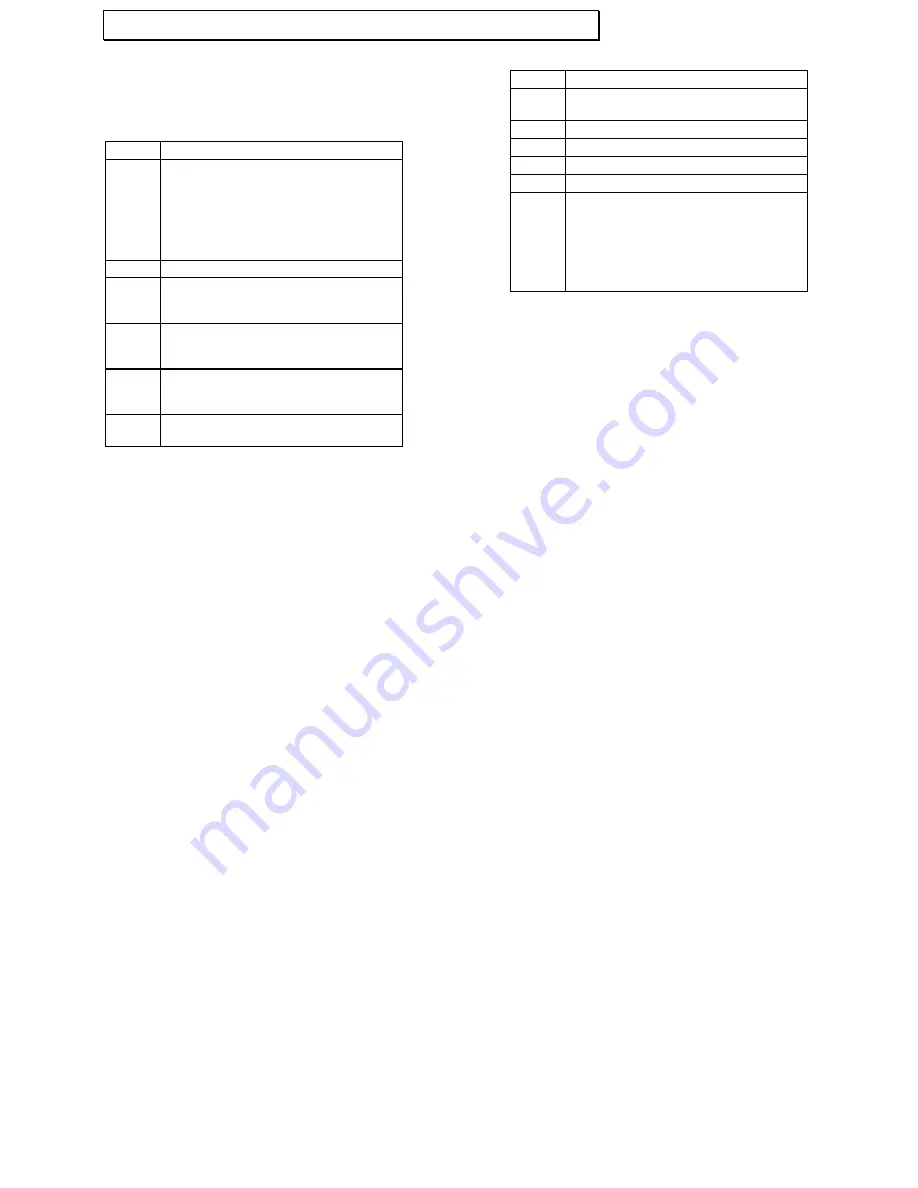 Laser Technology UL100 User Manual Download Page 45