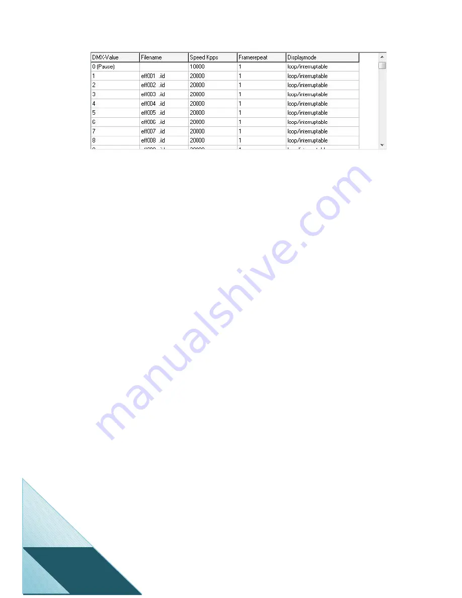 Laser UK club scene User Manual Download Page 15