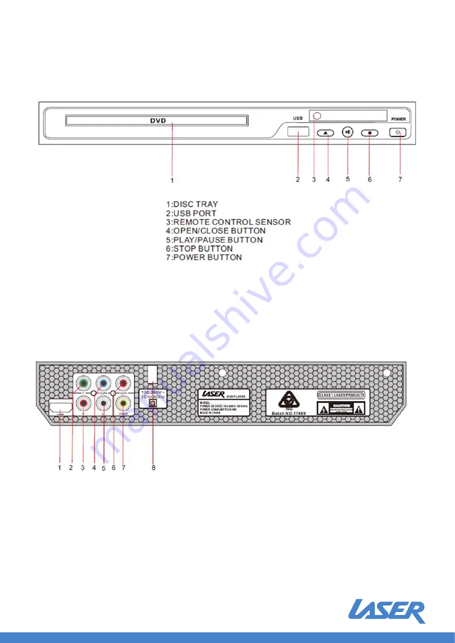 Laser DVD-HD012 Instruction Manual Download Page 2