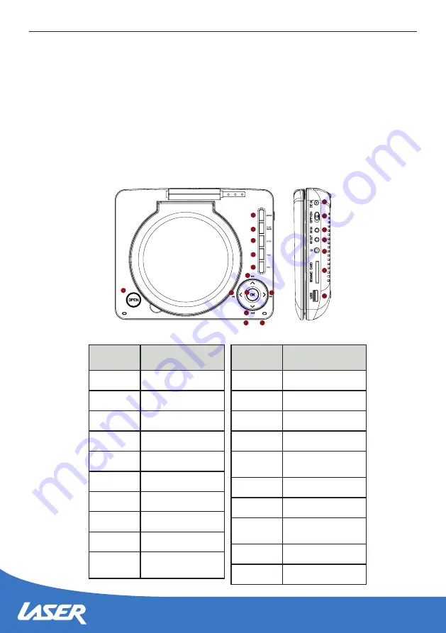 Laser DVD-PT-7D User Manual Download Page 6