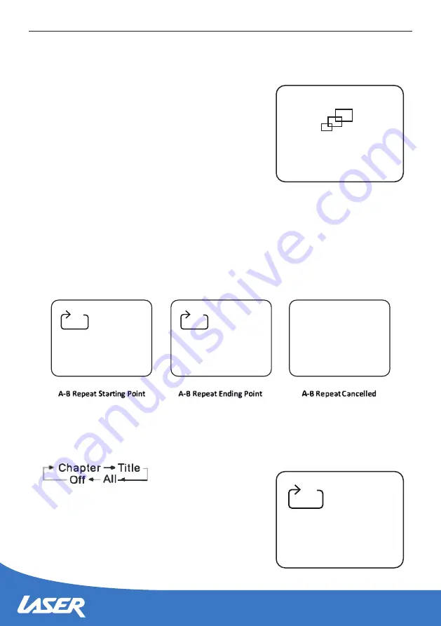 Laser DVD-PT-7D User Manual Download Page 12