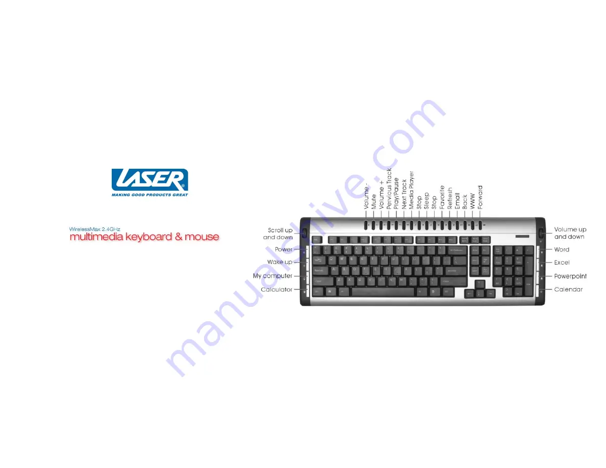 Laser KBMS-WM2.4G User Manual Download Page 1