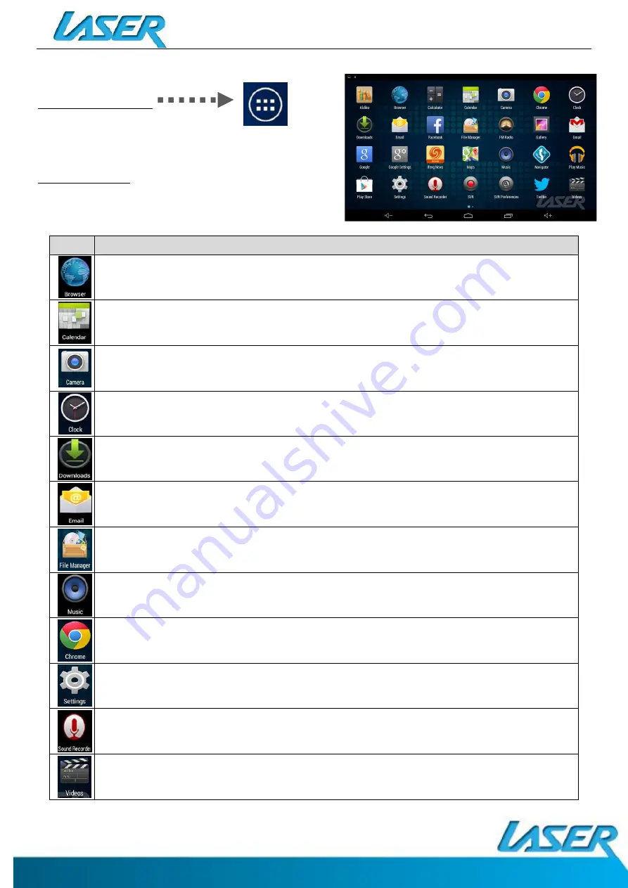 Laser MID-782 Quick Operation Manual Download Page 7