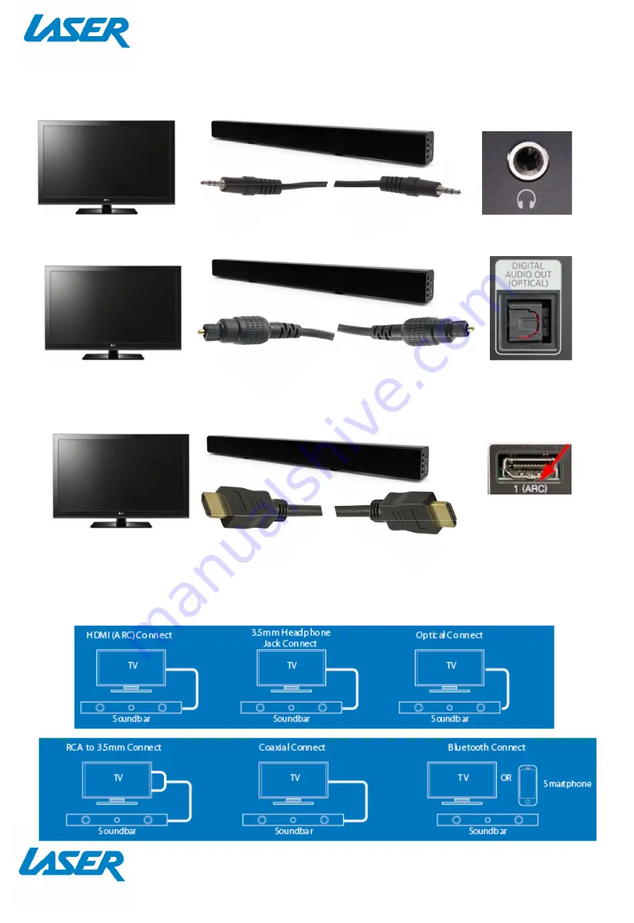 Laser SPK-SB160 Quick User Manual Download Page 4