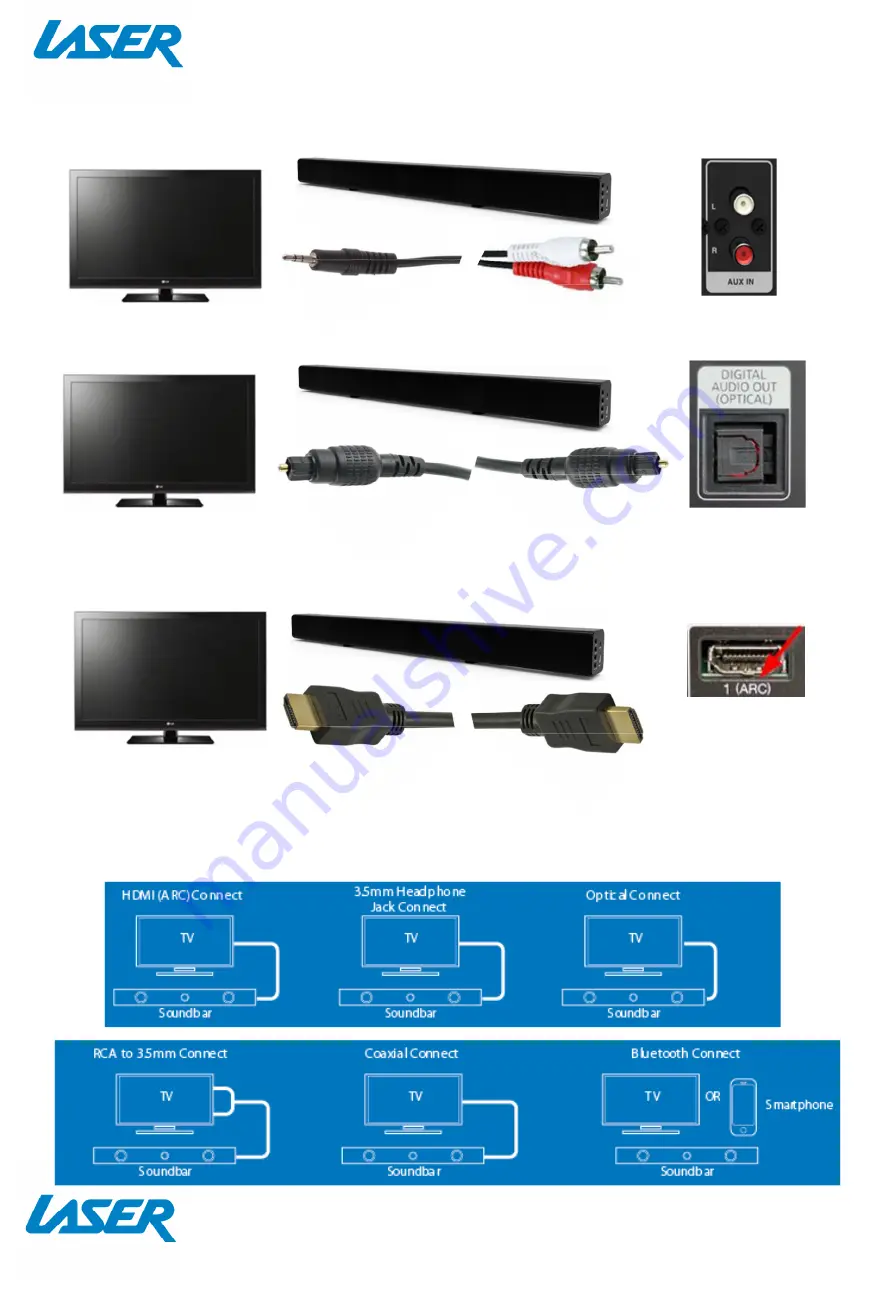 Laser SPK-SB166 Quick User Manual Download Page 3