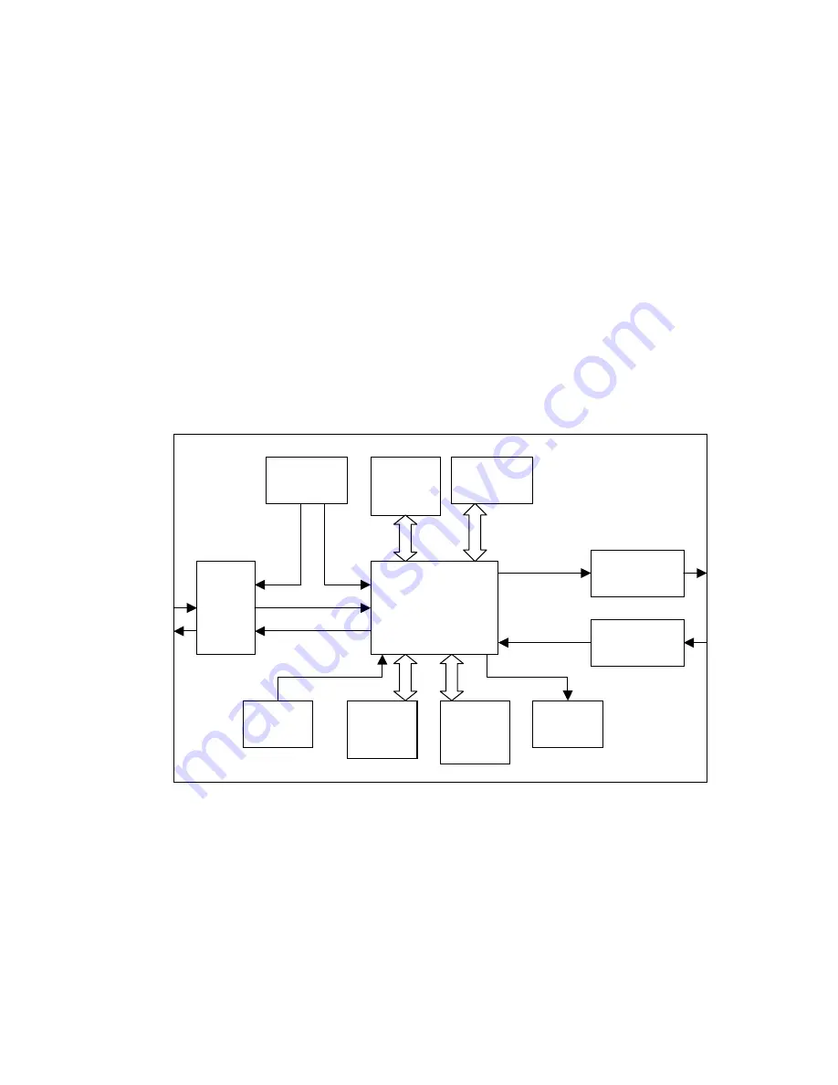 LaserBit LE-1300S/1E1 Plu User Manual Download Page 7