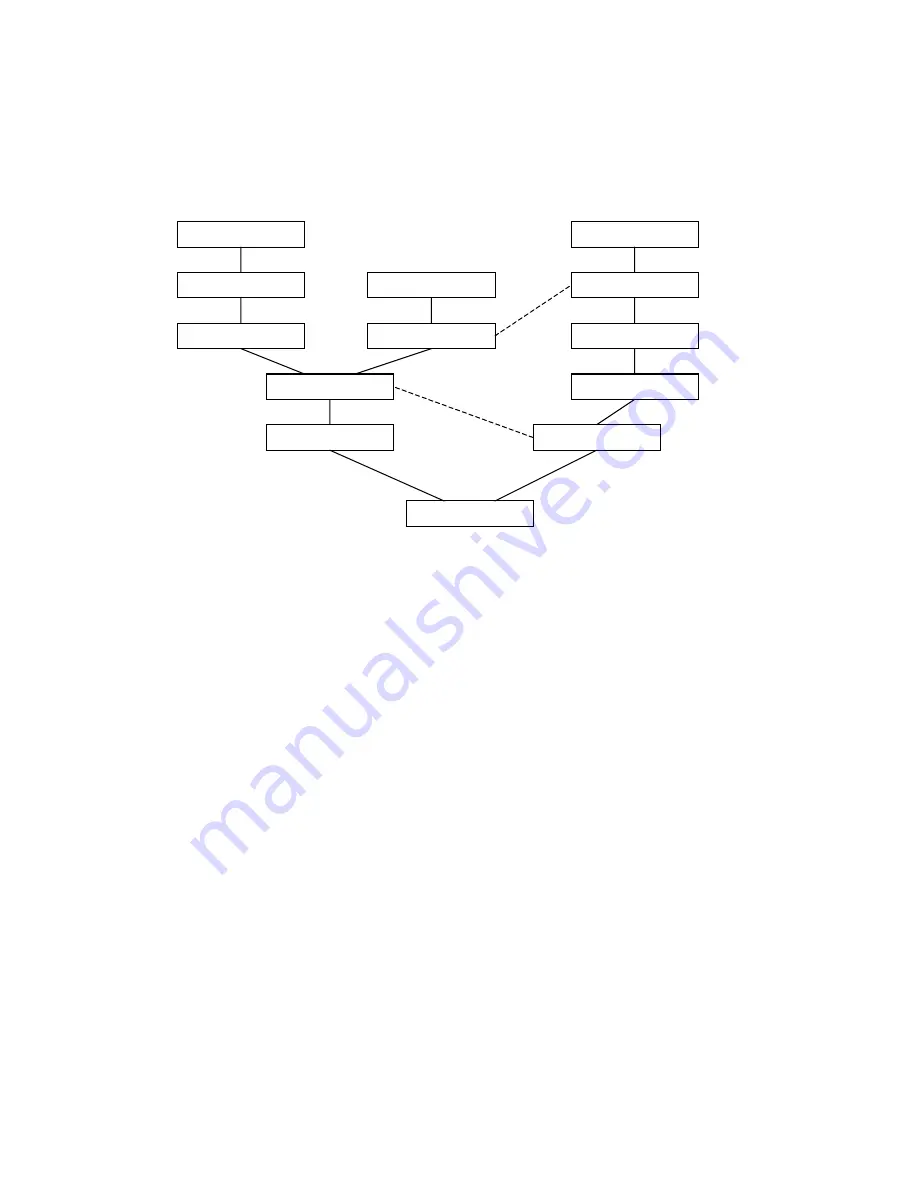 LaserBit LE-1300S/1E1 Plu User Manual Download Page 31