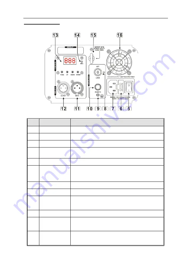 LaserLight FS-4 GB7 Скачать руководство пользователя страница 16