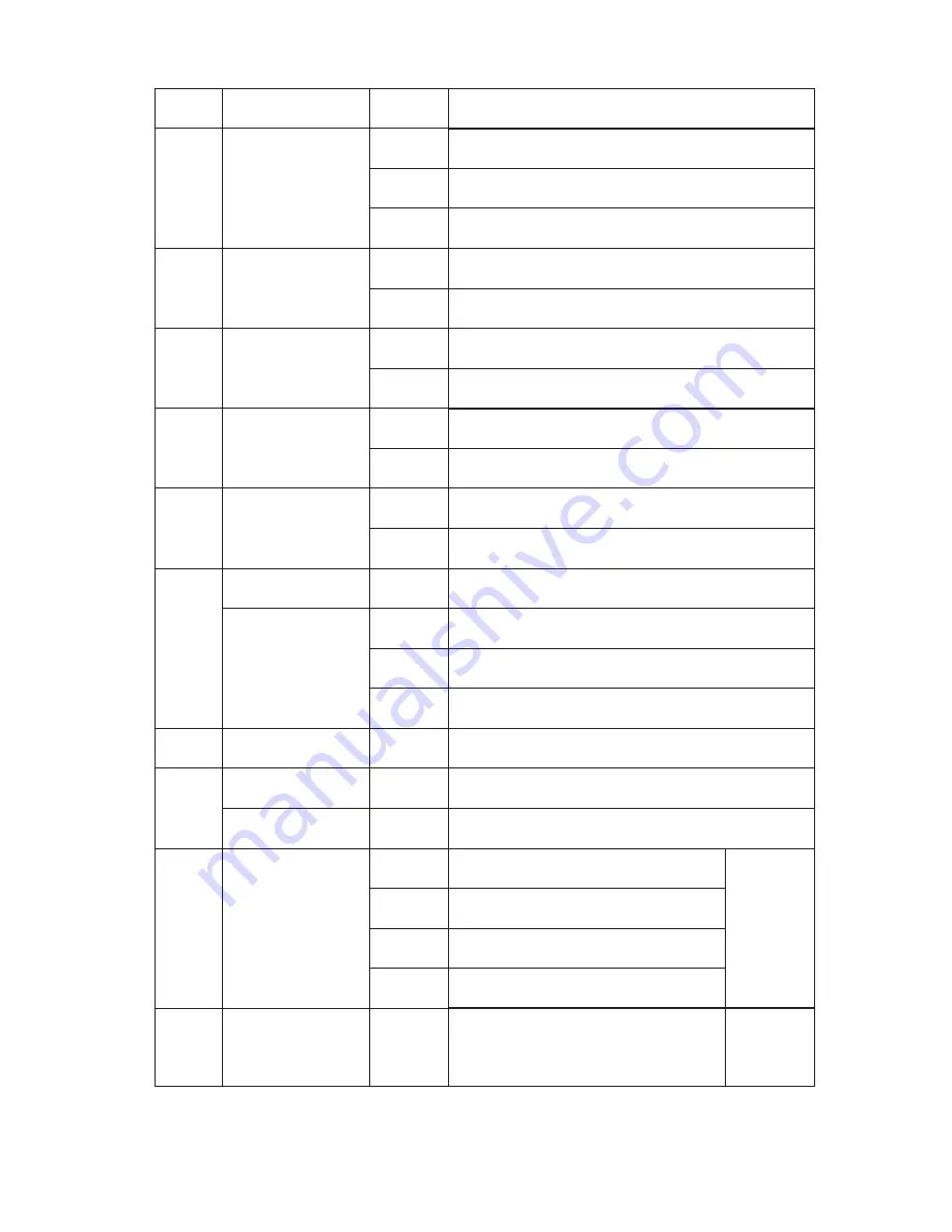 LaserLight LL-2W RGB User Manual Download Page 9