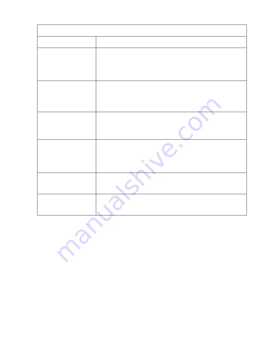 LaserLight LL-2W RGB User Manual Download Page 14