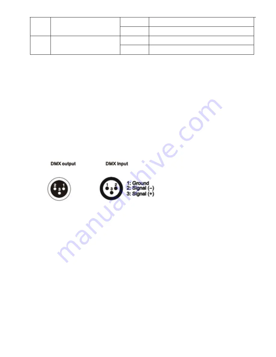 LaserLight SPIDER LASER User Manual Download Page 9