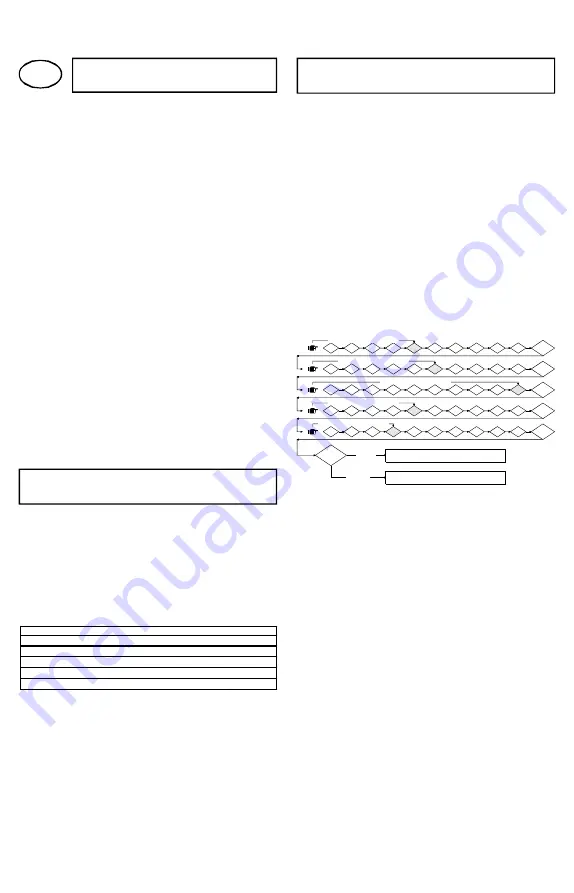 LaserLine 261K Fitting Instructions Manual Download Page 3