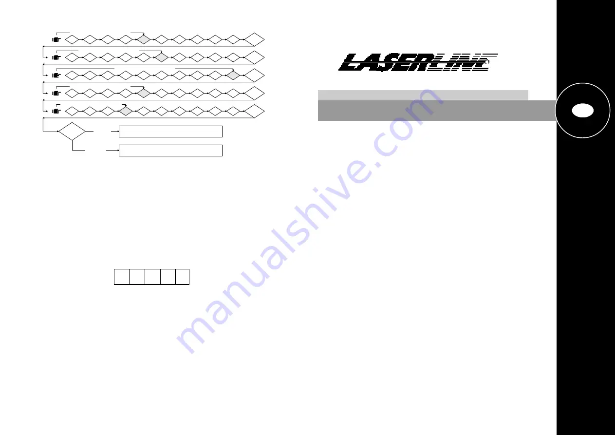 LaserLine 921TM Скачать руководство пользователя страница 4