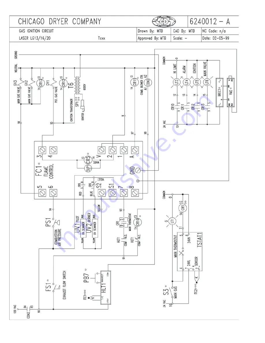 LaserLine Flatwork Ironer Series Instruction Manual Download Page 200