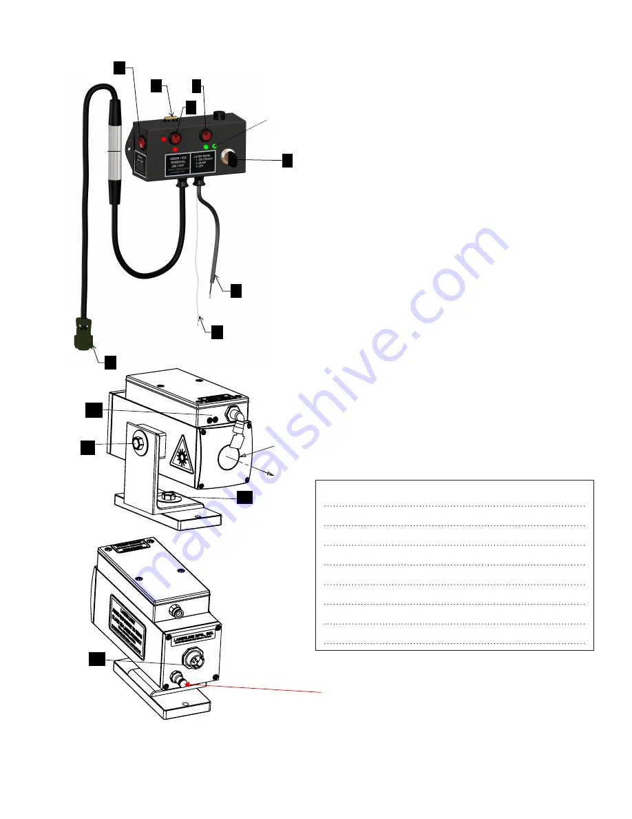 LaserLine GL3000PMC-E Owner'S Manual Download Page 13