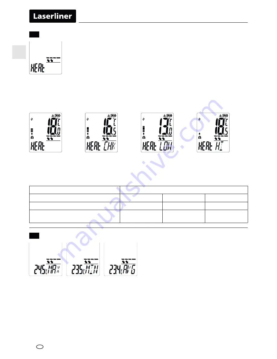 LaserLiner CondenseSpot XP Скачать руководство пользователя страница 22