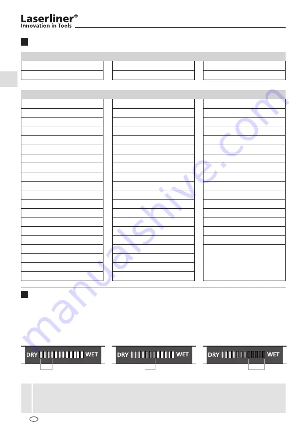 LaserLiner MoistureMaster Manual Download Page 16