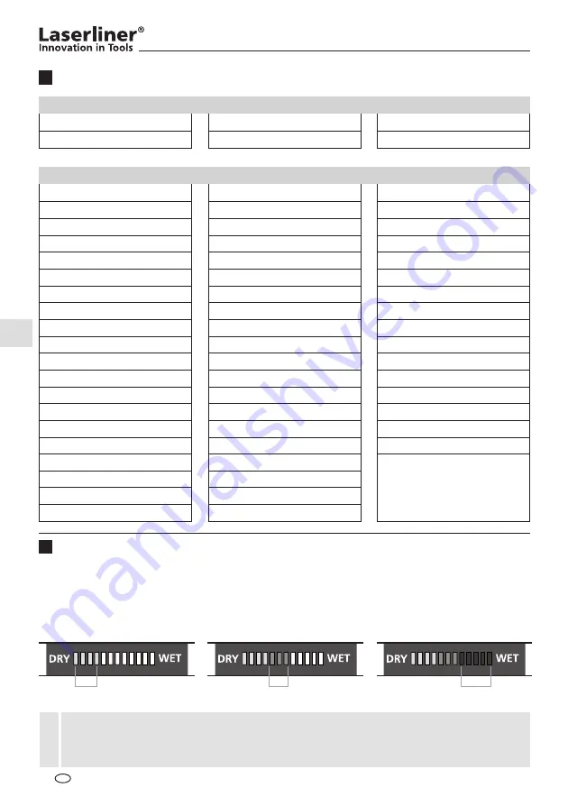 LaserLiner MoistureMaster Manual Download Page 52