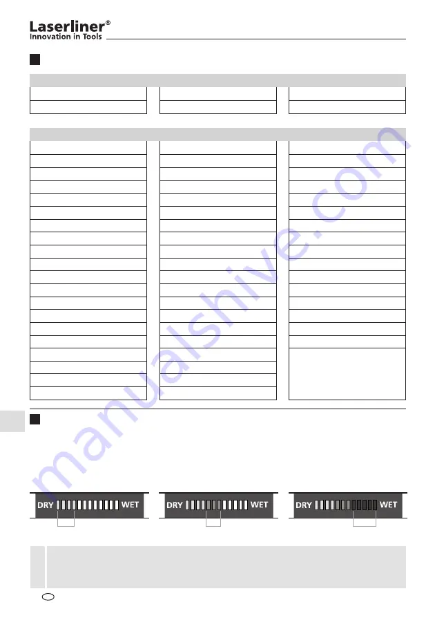 LaserLiner MoistureMaster Manual Download Page 94