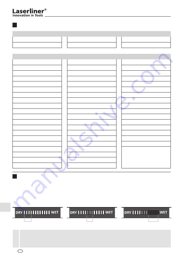 LaserLiner MoistureMaster Manual Download Page 112