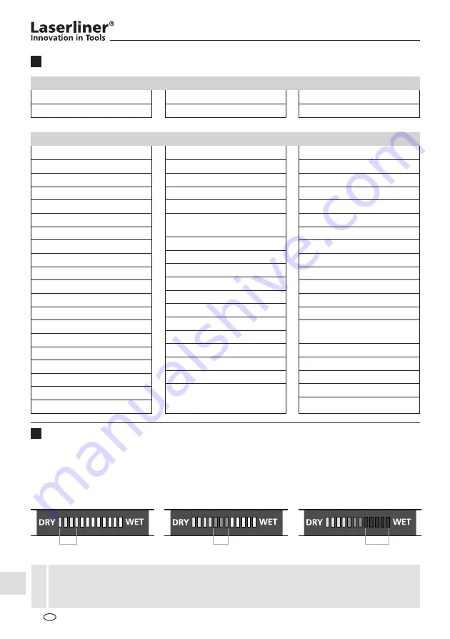 LaserLiner MoistureMaster Скачать руководство пользователя страница 130