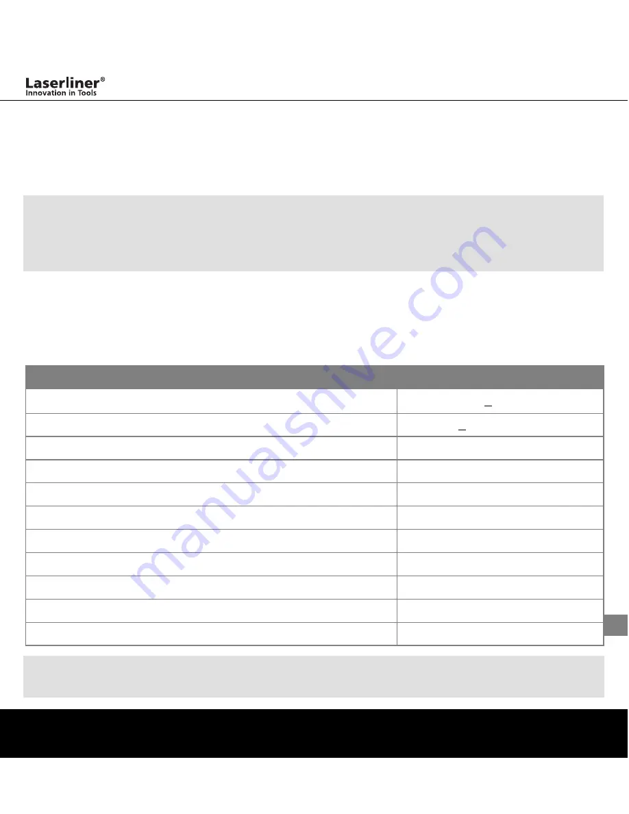 LaserLiner SuperCross-Laser SCL 2 Operating Instructions Manual Download Page 53