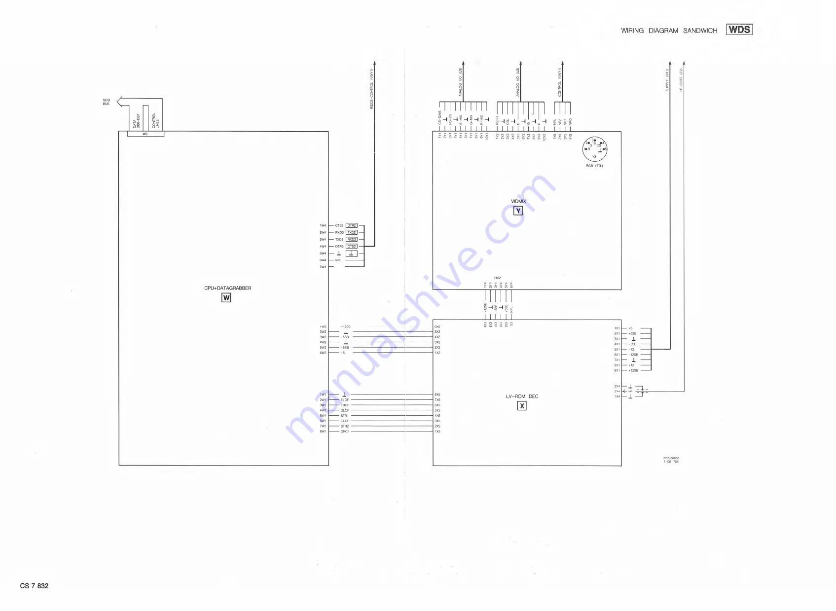 LaserVision VP415 Скачать руководство пользователя страница 22