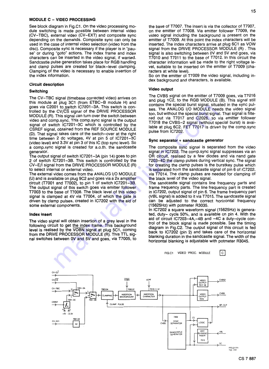 LaserVision VP415 Service Manual Download Page 123