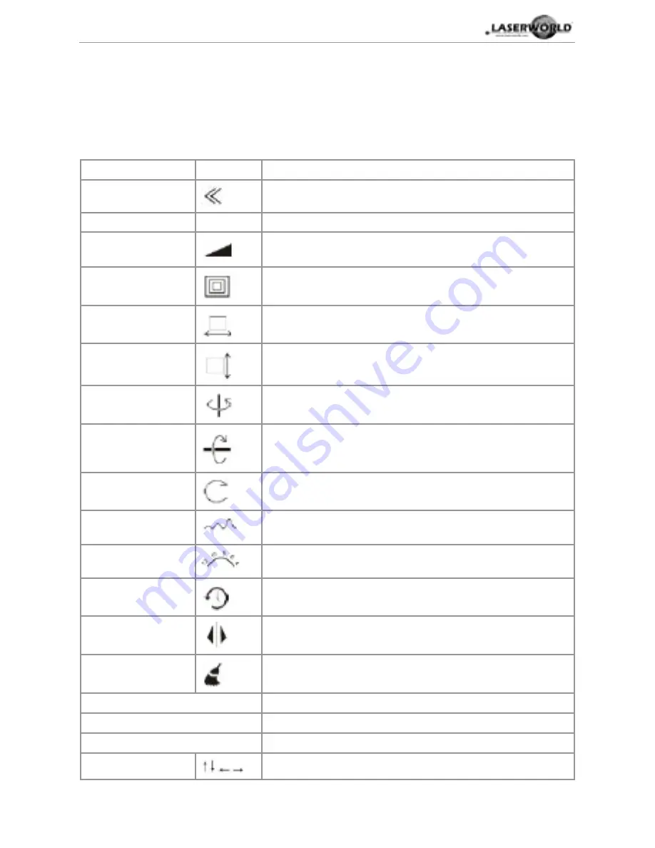 Laserworld Ecoline EL-200G KeyTEX Manual Download Page 9